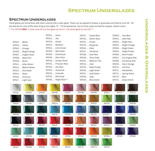 Spectrum Underglazes 500 Series