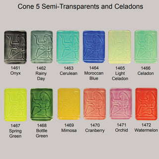 Spectrum 1460 series Celadons and Semi-Transparent Glazes 4-6