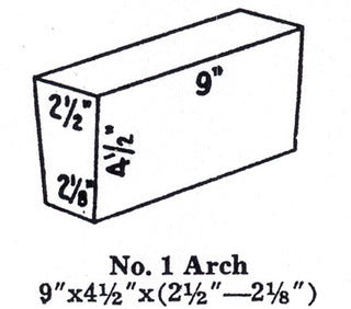 Nc20A1: G-20 Soft Brick IFB Insulating Firebrick Arches #1