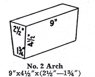 Nc20A2: G-20 Soft Brick IFB Insulating Firebrick Arch #2