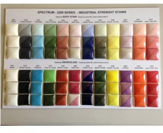 Spectrum 2200 series Industrial Strength Ceramic Stains: (1/4 lb)