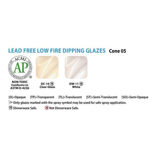 Amaco Low Fire Dipping Glazes